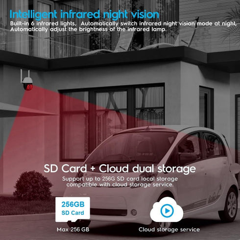 funxwe 1080P Smart WiFi PTZ Security IP Camera, Wireless HD Pan Tilt Camera, Two Way Audio Siren Motion Detection