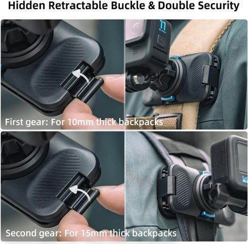 SUREWO 360° Rotation Magnetic Quick Release Backpack Clip Mount for GoPro Hero 12, 11, 10, 9, 8, 7, 6, 5