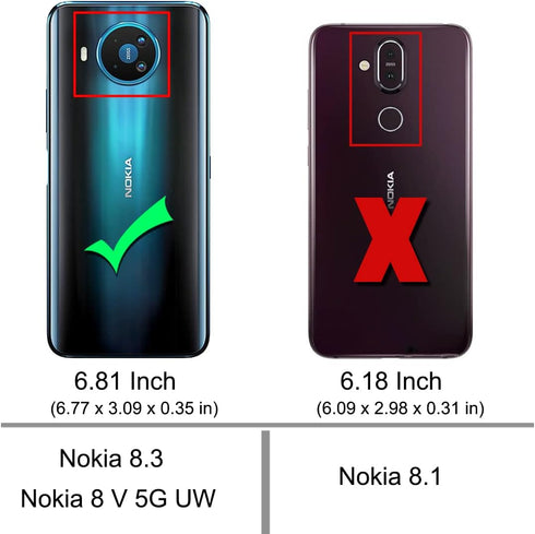 Osophter Nokia 8.3 5G Case, Shock-Absorption Flexible TPU Rubber Protective Cover, Navy Blue