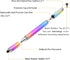 Capacitive Stylus Pen, 4-in-1 High Sensitivity Touch Screen Stylus with Clear Disc Tip, Black Rubber & Mesh Fiber Tip