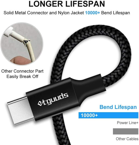 etguuds 15ft USB C Cable 2-Pack, Braided Fast Charger for Samsung Galaxy S21, S20, Note 20, LG, Pixel, Moto, and more.