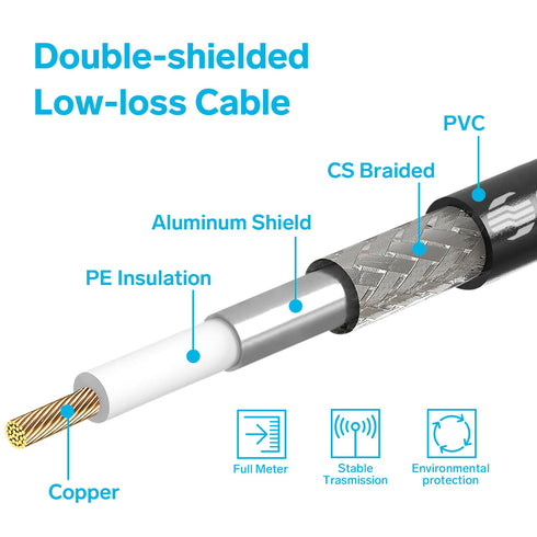 STEREN 3 ft RG8X Coaxial Coax Cable - Male to Male UHF Antenna Connector - 0.9 M 205-703