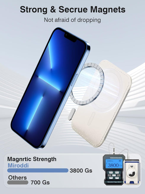Miroddi Magnetic Wallet Card Holder for iPhone 15/14/13/12 Series with AirTag Holder, RFID Blocking Protection, White