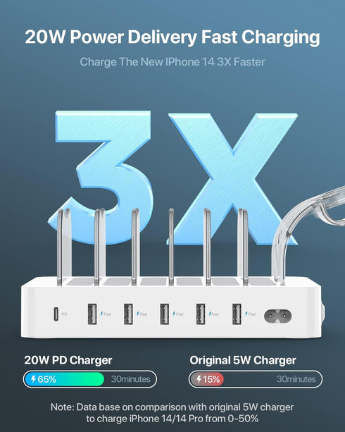 SooPii 60W 6-Port Charging Station for Multiple Devices, PD 20W USB C Fast Charging, 6 Short Cables