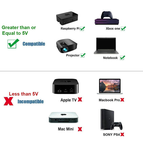 FEMORO 6 Feet HDMI to VGA Cable, Male to Male Braided Cord, 1080P@60Hz for Monitor, Computer, Laptop, Projector, HDTV