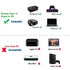 FEMORO 6 Feet HDMI to VGA Cable, Male to Male Braided Cord, 1080P@60Hz for Monitor, Computer, Laptop, Projector, HDTV