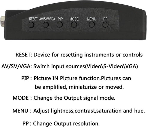 Wiistar Setup S-Video to VGA Video Converter Box for Easy