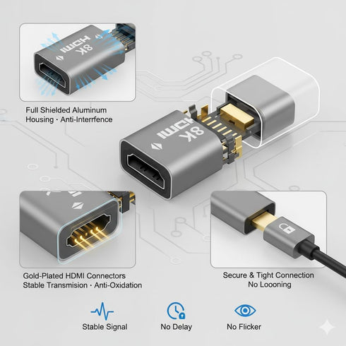 HSJINHONG 2-Pack, 2.1 2 8K@60Hz 4K@120Hz, HDMI Coupler HDMI Female to Female Adapter, Extends HDMI Cables, Supports
