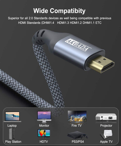 4K 15FT, 18Gbps 2.0 4K@60Hz 2K, 3D PS5/4, AkoaDa HDMI Cable High Speed Gaming Cord HDR, ARC Compatible for UHD TV