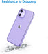 JETech iPhone 12 Mini 5.4-Inch Case, Non-Yellowing Shockproof Phone Bumper Cover, Anti-Scratch Clear Back, Deep Purple