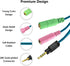 MillSO Headphone Mic Splitter, 3.5mm Headset Adapter, 2 TRS Female to TRRS Male Y Cable for Gaming Headset