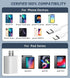 USB C Charger for iPhone, Fast Charging 20W Type C Wall Charger Block with 10FT USB C to Lightning Cable Compatible