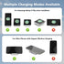 Wireless Charger for Samsung Galaxy Z Flip, Foldable Portable Travel Charging Stand, 15W Fast Charger for Galaxy Z