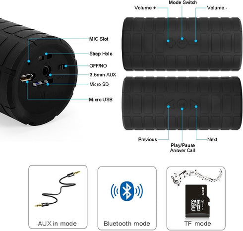 Bluetooth Wireless Speaker, MakeTheOne Portable Waterproof Outdoor Speaker with HiFi Bass (Black)