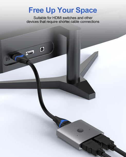 4K 6 inch 5-Pack, 0.5FT 2.0(4K@60Hz, 2K@144Hz, 1080P@120Hz, 18Gbps, 3D, 2.2, PS4/PS5, Short HDMI Cable HDMI Cord High