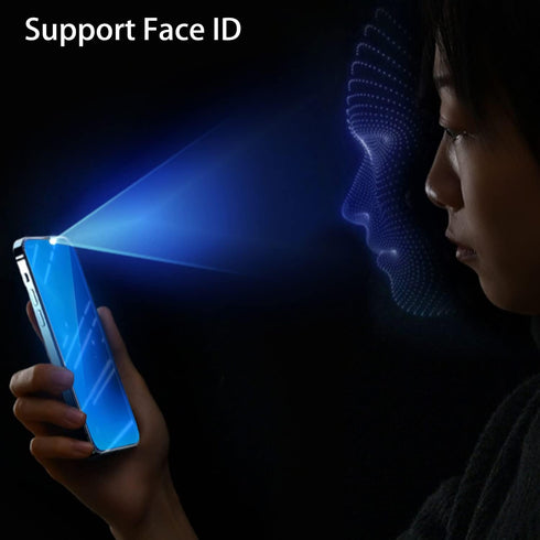 2 PCS Anti-Blue Privacy Tempered Glass Screen Protector for iPhone 14 Plus/iPhone 13 Pro Max, 6.7 inch Anti-Scratch