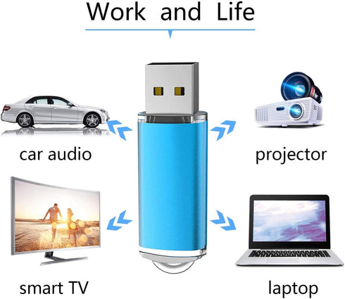 K&ZZ 32GB 5 Pack 2.0 32G USB Flash Drive Thumb Drives USB Memory Stick Gig Stick Pen Drive USB Stick Zip Drive for PC
