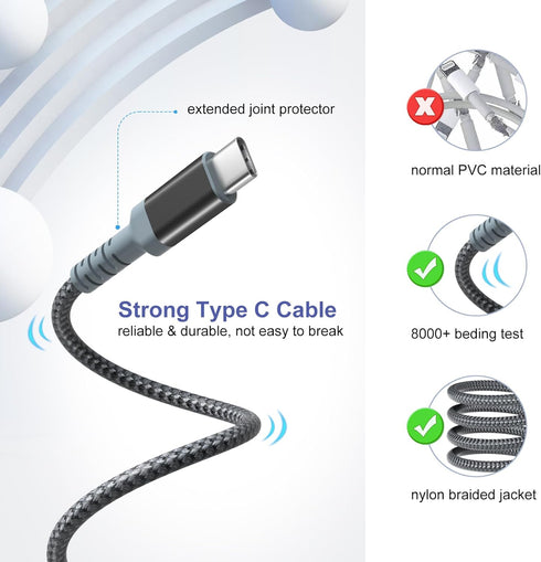 Adaptive Fast Charging Wall Charger with USB C Cable 10Ft, Excgood Fast Charger Power Adapter for Galaxy S23
