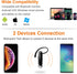 Link Dream Bluetooth Earpiece for Cell Phone - Hands-Free Wireless Headset, 2 Pack, Noise Cancelling
