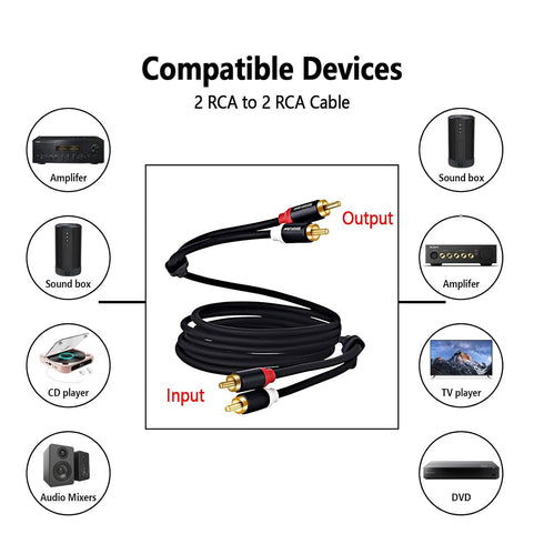 ZEQKULW 2RCA 2RCA 2RCA 2 30FT, 2-RCA) Audio Video Cable Male to Male Stereo Audio RCA Cables Dual Shielded Gold-Plated