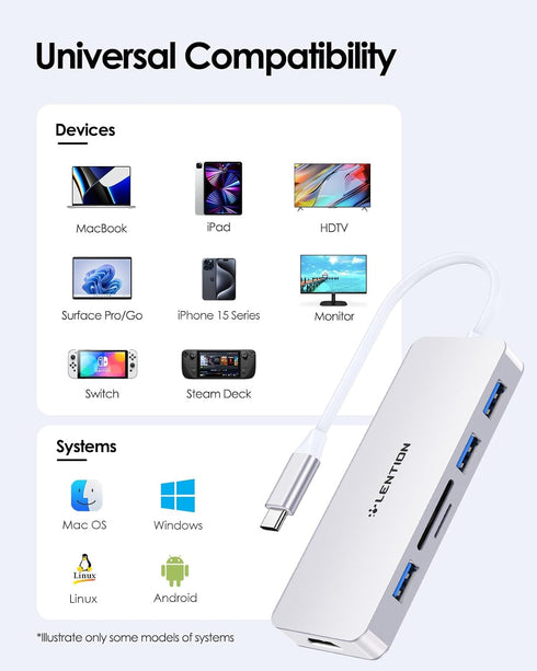 LENTION USB C Hub with 4K HDMI, 3 USB 3.0, SD/Micro SD Card Reader, Compatible with 2023-2016 MacBook Pro
