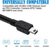 BestCH 808 SP360 SP361 XLSP360 SP880B SP880 SP880RD SP880SL SP880BL SP880BLP USB PC Charging Cable Power Cord for Audio