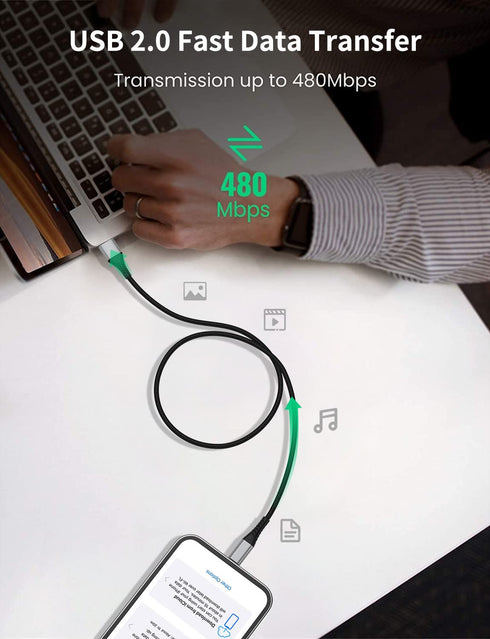 2 FT USB C Cable Short, 3 Pack Braided USB to USB C Cable 2 Foot USB Type C Cable Fast Charging Car Charger for iPhone