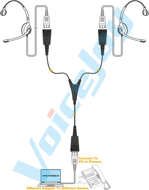 VoiceJoy Quick Disconnect Y Training Cord for Jabra GN Headsets, Ideal for Coaching and Supervising
