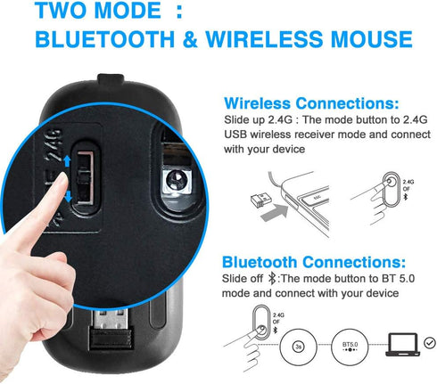Wireless Bluetooth Mouse for Laptop - Rechargeable 2.4G USB Optical Mouse, LED Slim Dual Mode (Dark Blue)
