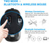 Wireless Bluetooth Mouse, Rechargeable USB Optical Mouse, LED Slim Dual Mode Wireless Mouse for Laptop, PC, Mac OS,