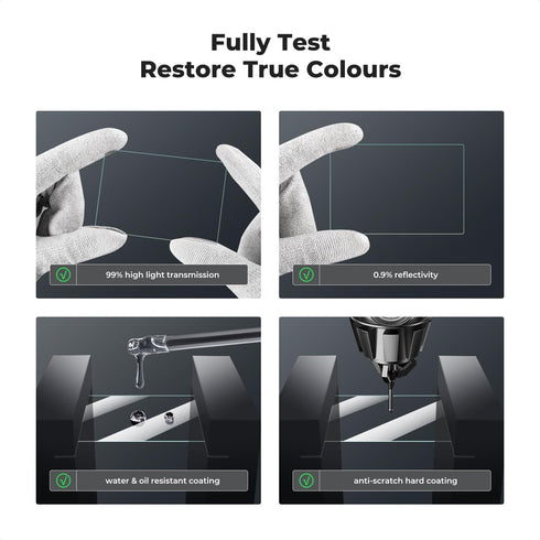 K&F Concept 3pcs Screen Protector for Sony ZV-E1, A7 IV, A6700, A7CII Camera & Hot Shoe Cover, Ultra Clear Tempered
