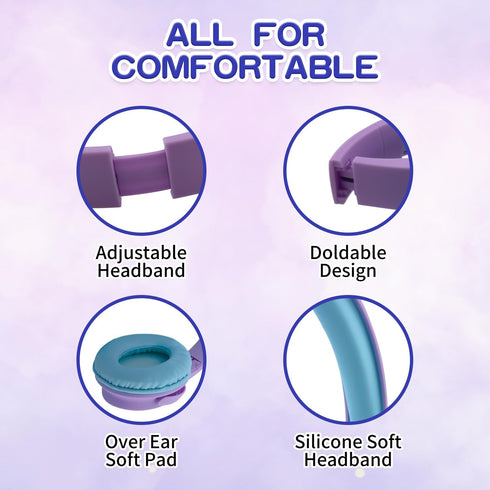 Kids Wireless Headphones, Bluetooth V5.0, 15 Hours Play, 93dB Volume Limited, Foldable with Built-in Mic for Cell