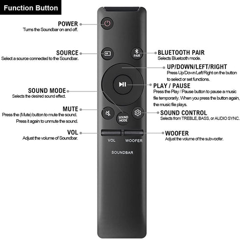 Gvirtue AH59-02767A Universal Remote Control Replacement for Samsung Soundbar, Home Theater Surround Sound Bluetooth