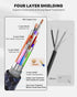 8K 20 2.1 8K@60Hz 4K@120Hz 144Hz, 2.2&2.3, HDR10, 3D, Monitor/TV/Blu-ray/PS5 (20 Yauhody HDMI Cable ft, HDMI Cable
