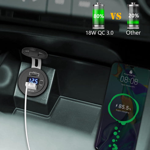 Qidoe USB C Car Charger Socket, 12V/24V Dual USB Outlet with LED Voltmeter & ON/Off Switch for Car, Boat, Truck