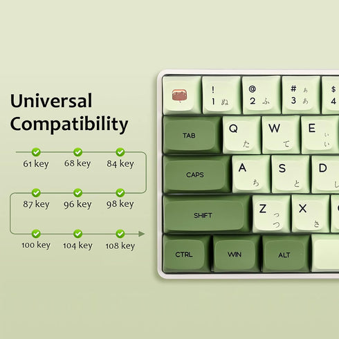 Guffercty kred GTSP XDA Profile Japanese Keycaps, 60 Percent PBT 122 Key Set for Cherry MX Covers (Matcha)