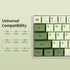 Guffercty kred GTSP XDA Profile Japanese Keycaps, 60 Percent PBT 122 Key Set for Cherry MX Covers (Matcha)
