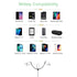 MTAKYI Multi 5 in 1 Universal USB Charging Cable, 3M/10FT USB A/Type C to Lightning+Type C+Micro USB Nylon Braided Sync