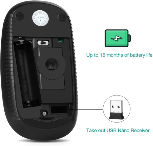 VssoPlor 2.4G Wireless Mouse, Slim Portable Computer Laptop Mouse with Nano Receiver Quiet Silent Optical Mice