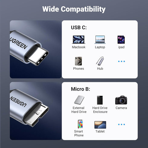 UGREEN 10 Gbps Micro B to USB C Hard Drive Cables, 6.6FT USB C to Micro B, External Hard Drive Cable for Macbook