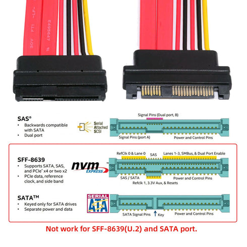 chenyang SFF-8482 Extension Cable, 29Pin Male to Female, 0.5m