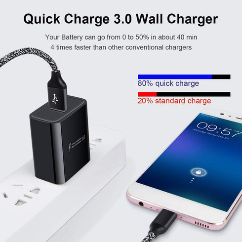 Quick Charge 3.0 Wall Charger for Samsung Galaxy S24 S23 S22 S21 S20 FE, Note 20 & more, with Type C Cable. Fast