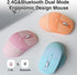 Lomiluskr Ergonomic 2.4G & Bluetooth Dual Mode Wireless Mouse, Soundless Keys, Compatible with Notebook, PC, Tablet,