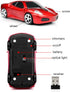 Wireless Sports Car Mouse, Optical Mice for PC Laptop MAC, Silver
