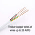 Telephone Extension Line Cord Cable, Land Phone Line, White, 25ft, Standard RJ11 Plugs