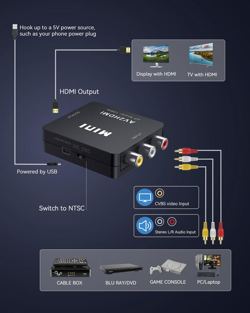 ABLEWE RCA to HDMI Converter, 1080P Mini RCA Composite CVBS Video Audio Adapter Supporting PAL/NTSC for TV/PC/PS3/Xbox