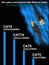 8 50 26AWG 40Gbps 2000Mhz RJ45 Dacrown Cat Ethernet Cable ft Shielded, Indoor&Outdoor, Heavy Duty High Speed Direct