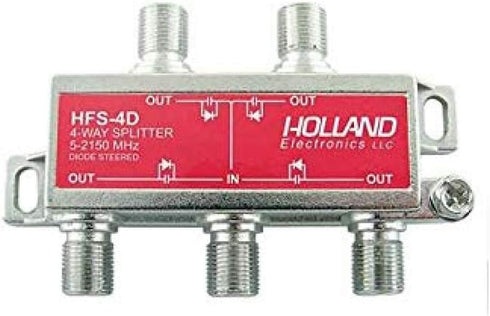 4-Way HD RF Cable TV Splitter, 2150 MHz