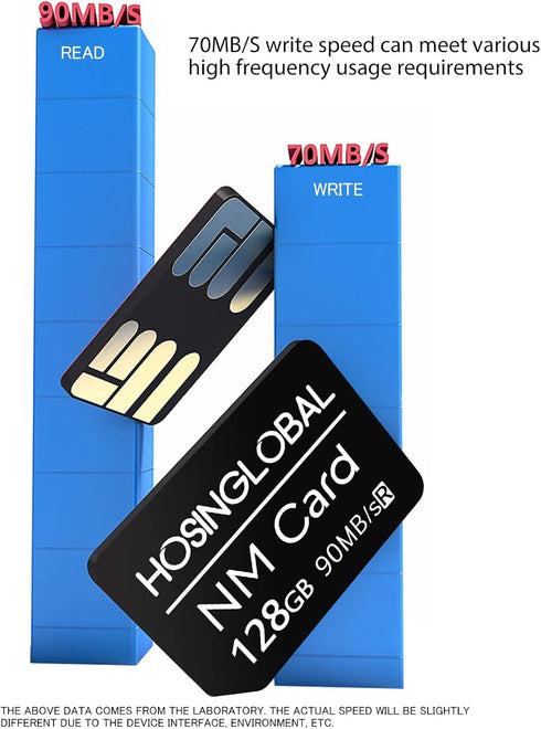 YAOMAISI 128GB 90MB/S P60/P60pro/P50/P40 X5 /Mate60 Series/Mate50/honor30pro 6/ 128GB Enhanced Version NM Memory Card