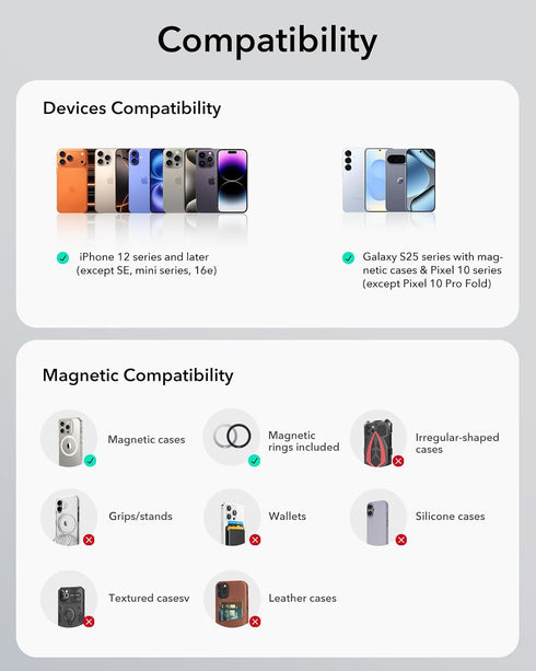 ESR 360 17/16/16e/15/14/13/12, S25, 10, 2 for MagSafe Car Mount, Upgraded Dashboard Magnetic Phone Holder for Car